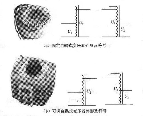 电感器的分类 维库小知识-解惑电子世界的磁能与电路伙伴